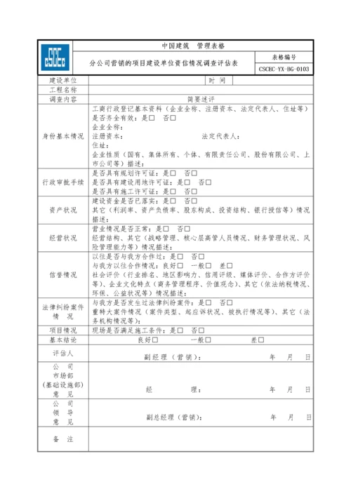 营销管理手册附件(表格).docx