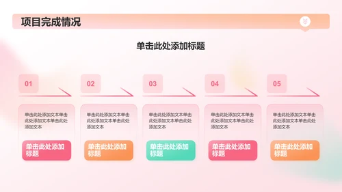 红色渐变风工作总结汇报PPT模板