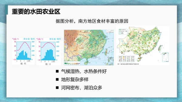 第七章 南方地区 第一课时 复习课课件(共29张PPT)