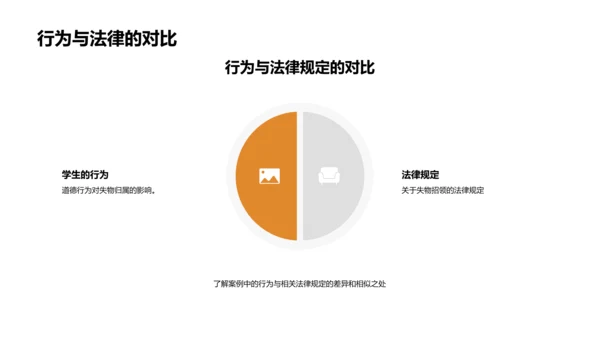 校园道德法律解析