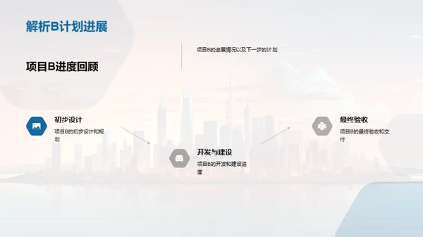 半年业绩回顾与展望