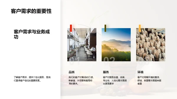 餐饮业务半年剖析