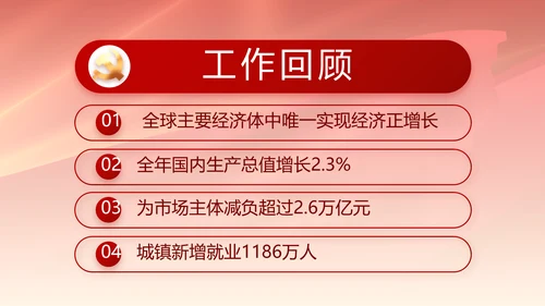 党支部选举换届大会年终工作总结PPT