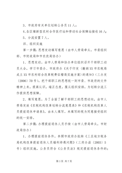 车辆购置税费改革人员财产业务划转移交工作方案[模版] (2).docx