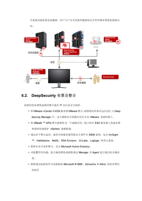 DeepSecurity虚拟化安全解决专项方案.docx