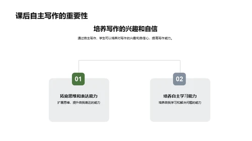 写作提升之路