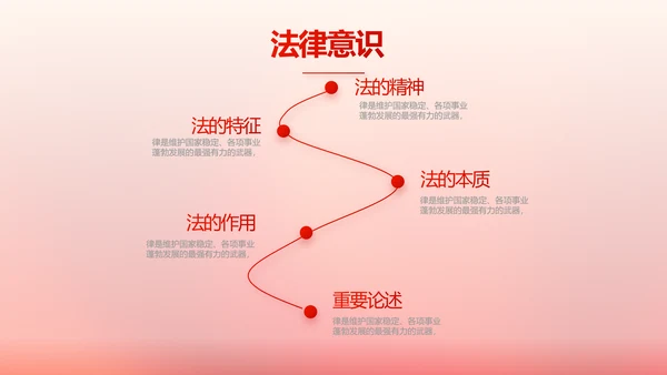 红色大气普法工作条例动态PPT模板