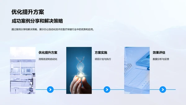医疗办公自动化PPT模板