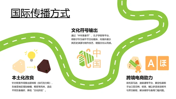 绿色创意几何中国传统美食粽子介绍介绍PPT模板