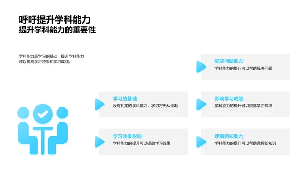 提升学科能力