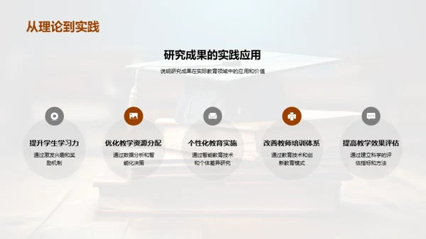 教育学研究之路