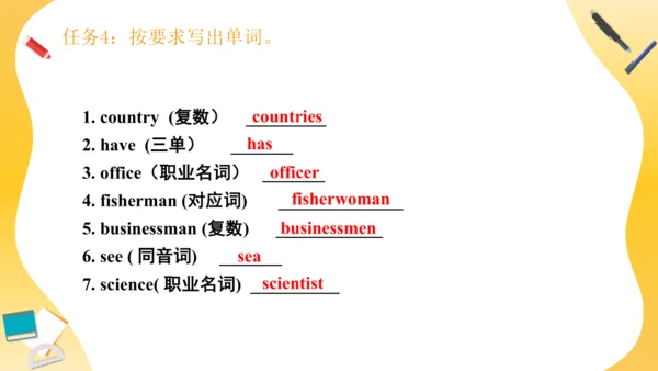 Unit 5 What does he do 复习课件（词组+句型+语法+语音+写作指导）