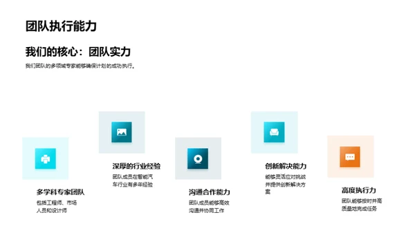 驾驭未来：智能汽车新纪元