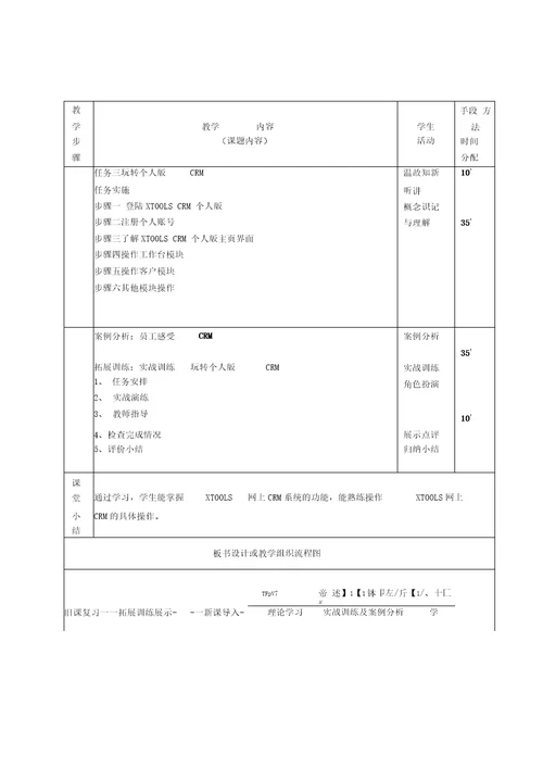 客户关系管理教案