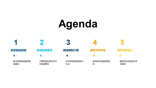 拼音知识游戏教学PPT模板
