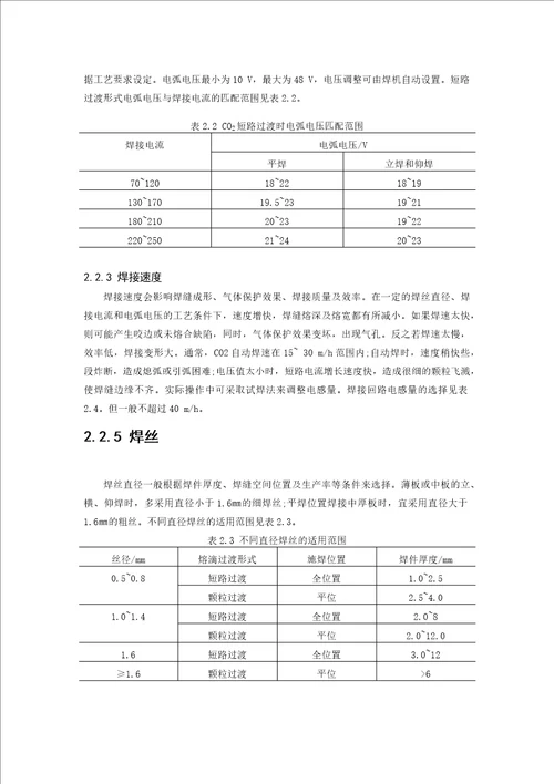 二氧化碳保护焊技术