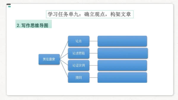 统编版初中语文九年级下册第四单元：美的探寻 课件（共52张PPT）