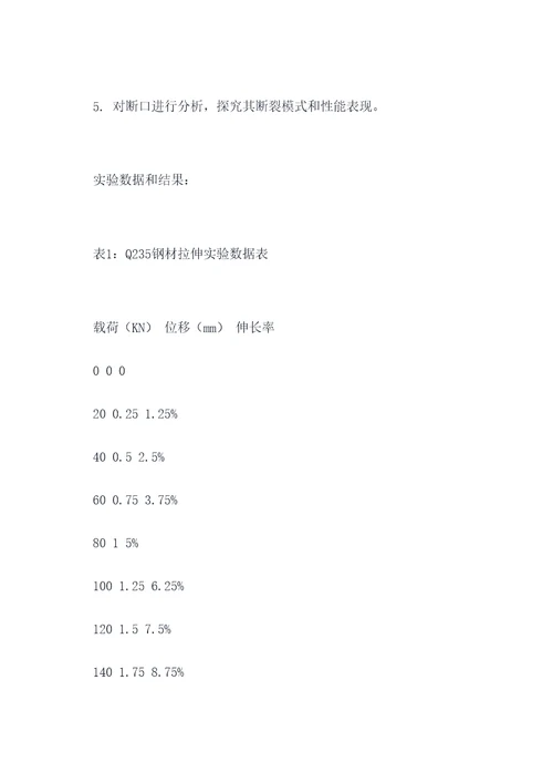 q235拉伸实验报告