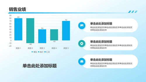 蓝色商务风业绩回顾PPT模板