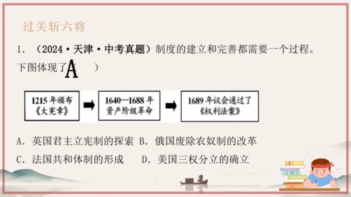 第6单元 资本主义制度的初步确立（考点串讲）-2024-2025学年九年级历史上学期期中考点大串讲（