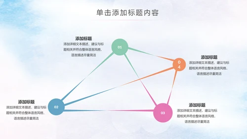 青春正能量五四青年节团委共青团PPT模板