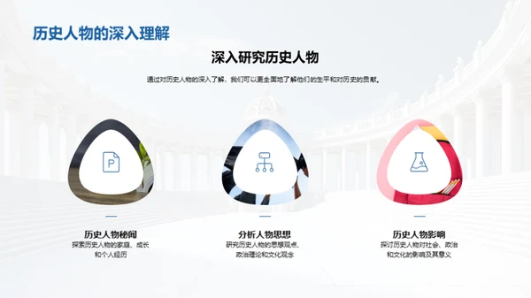 探寻历史：实地考察之旅