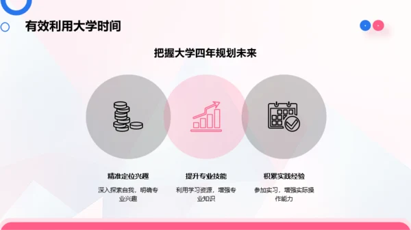 蓝粉简约风大学生职业生涯规划