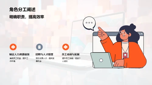 人资团队：成就与展望