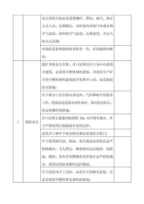 矿山及煤矿防火、防火设备设施专项检查细则表检查项目、内容及结果