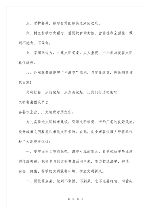 2022文明餐桌倡议书.docx