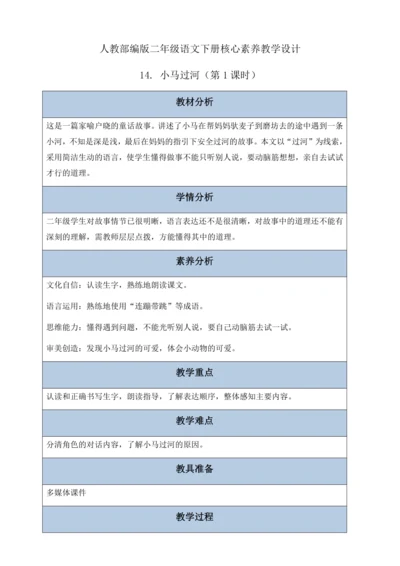 【核心素养】部编版语文二年级下册-14. 小马过河 第1课时（教案含反思）