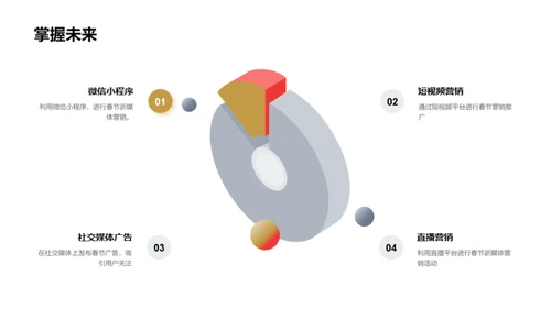 春节新媒体运营秘籍