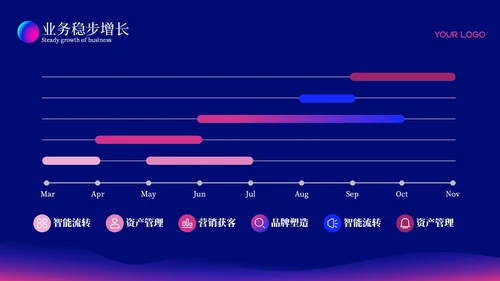 深色科技风简约总结汇报