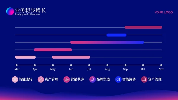 深色科技风简约总结汇报