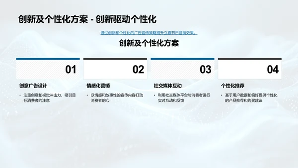 立春营销策略效果评估