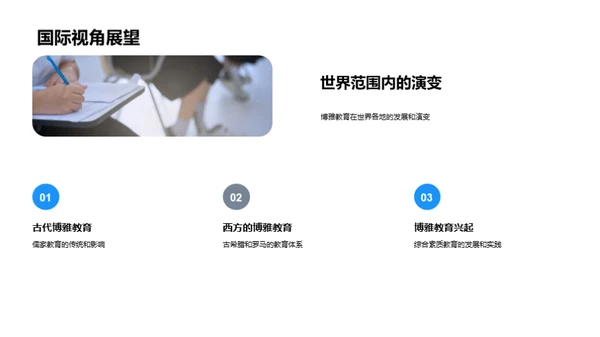 博雅教育全解析