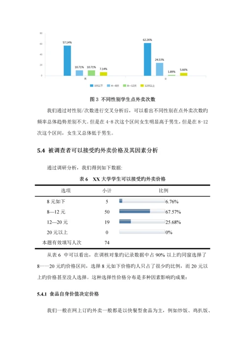 大学生外卖购买情况调查汇总报告.docx