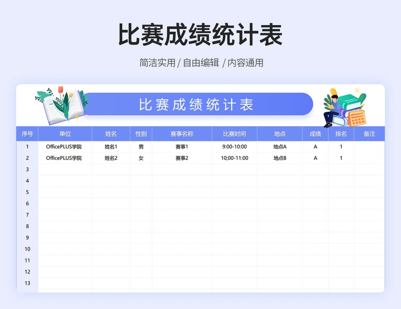 比赛成绩统计表