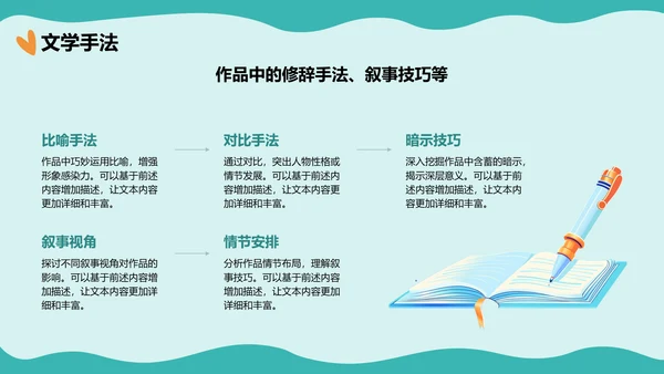 绿色手绘风读书分享会PPT模板
