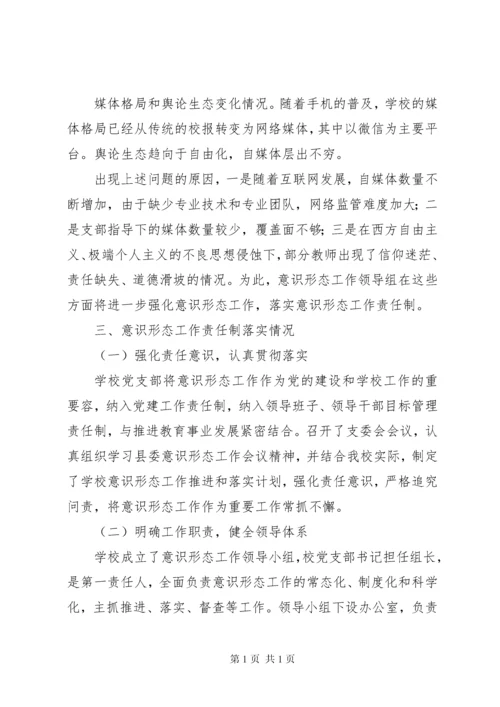 学校意识形态工作分析研判报告 (3).docx