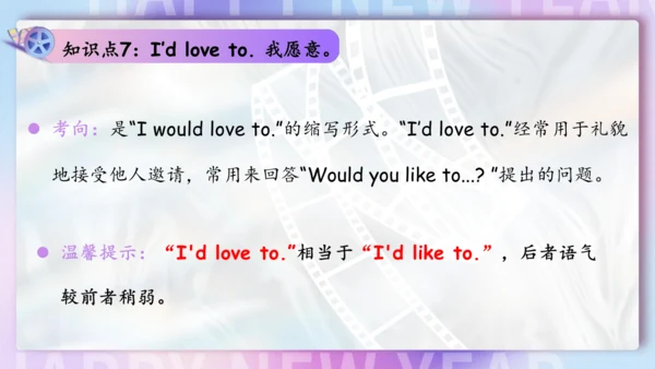 Unit 6 I'm watching TV单元复习课件（词组+句型+知识点+语法+写作指导+易错考
