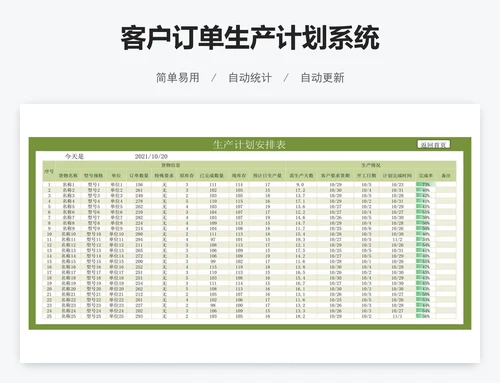 客户订单生产计划系统