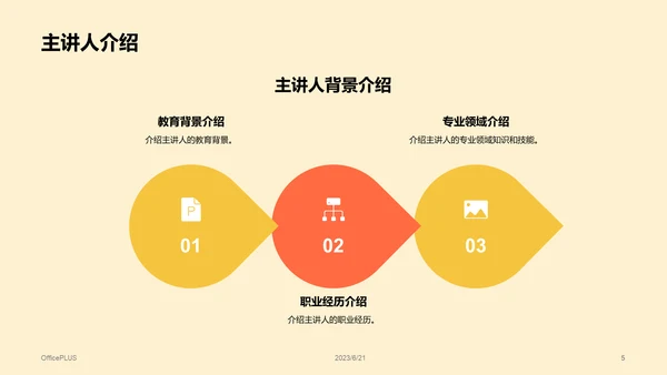 黄色插画大学生就业述职指导PPT模板