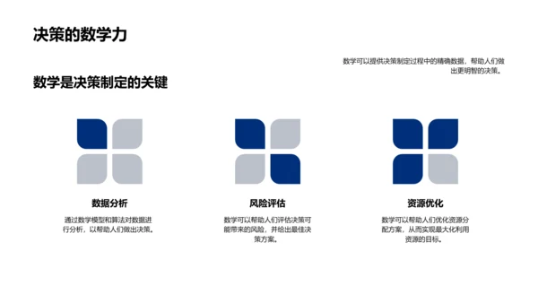 数学在生活中的运用PPT模板