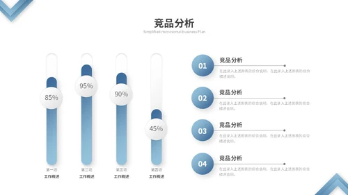 蓝色渐变微粒体商业计划书公司介绍企业介绍产品介绍ppt模板