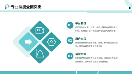 绿色简约风大学生简历PPT模板