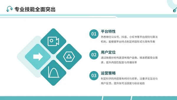 绿色简约风大学生简历PPT模板