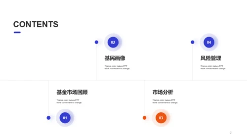 蓝色简约线条互联网金融研究市场分析报告PPT模板
