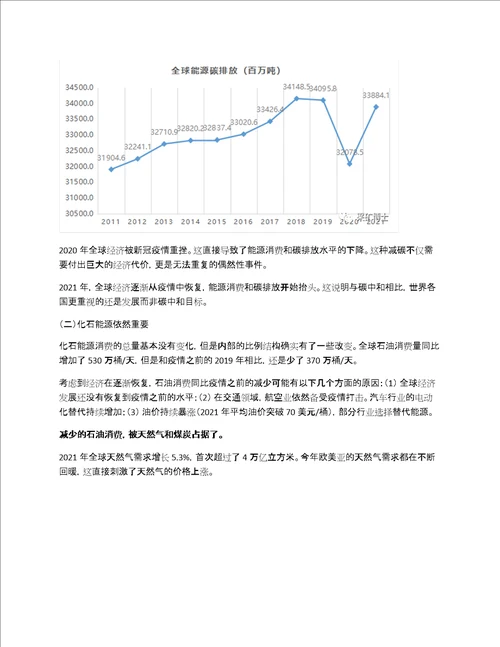 BP世界能源统计年鉴2022解读