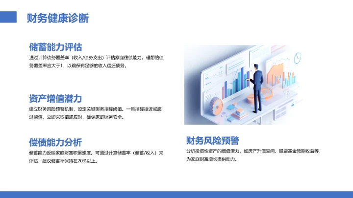 家庭理财规划专题讲座培训家庭理财主题模版PPT